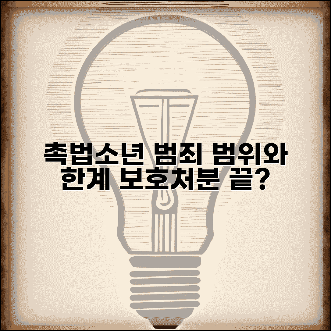 촉법소년 법 적용 범위와 한계 | 어떤 범죄까지 보호처분으로 끝나는지