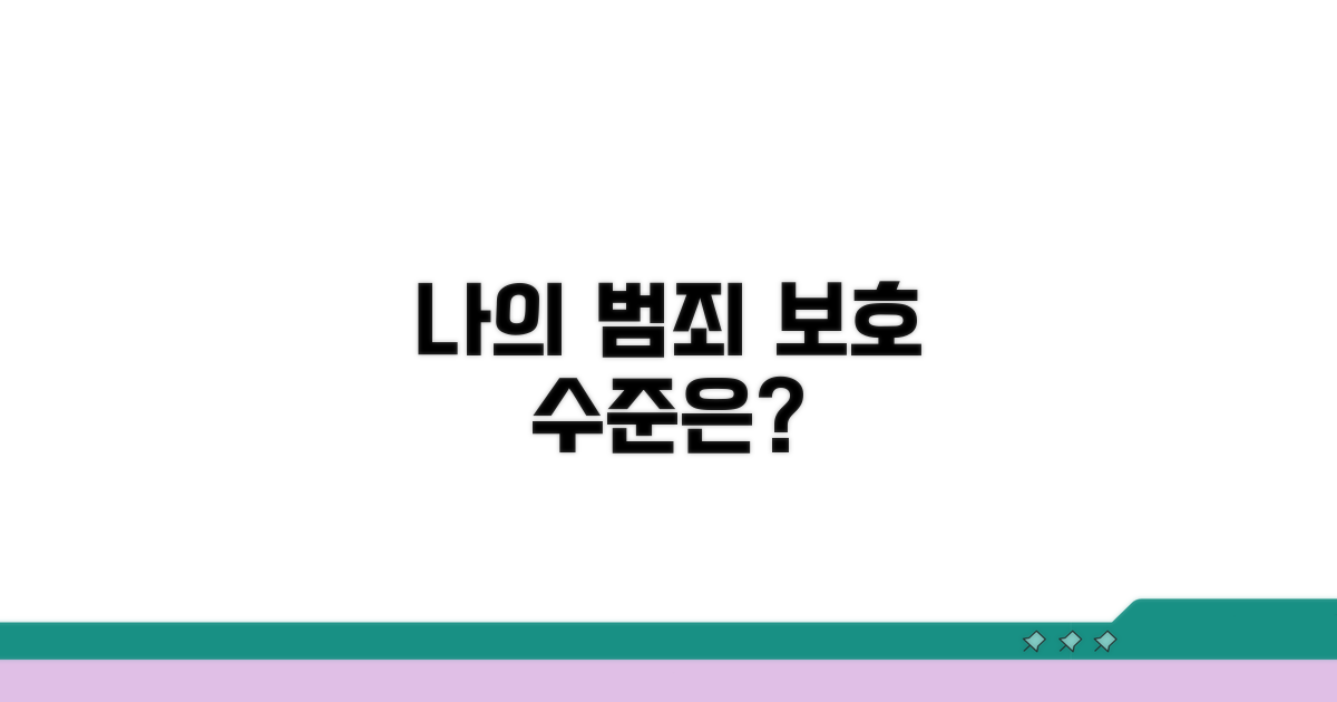 어떤 범죄까지 보호받나