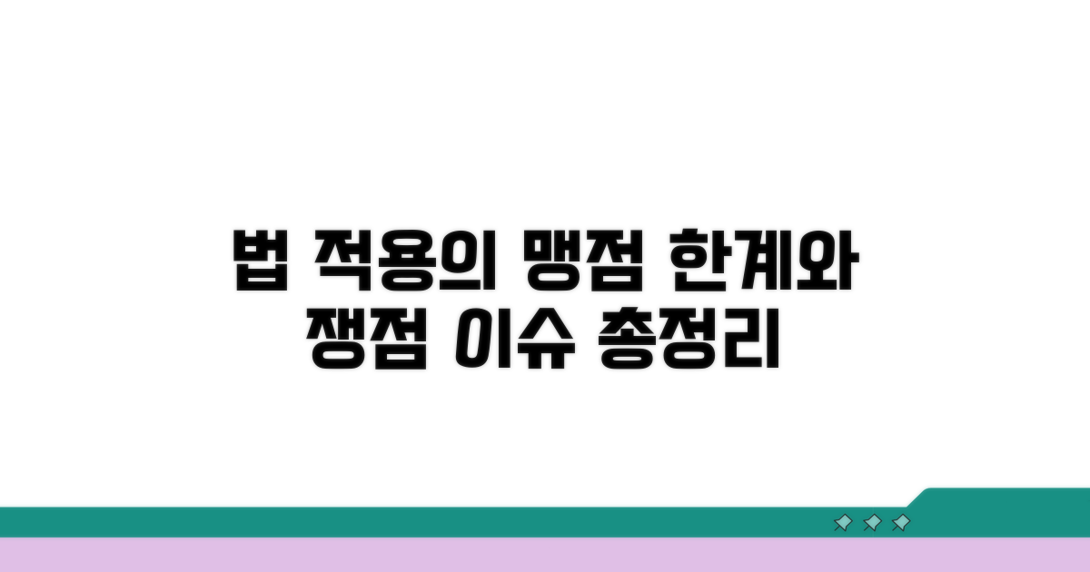 법 적용, 한계점과 쟁점들
