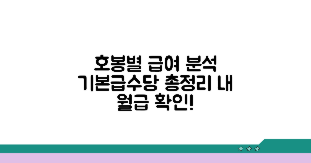 호봉별 기본급과 수당 상세 분석
