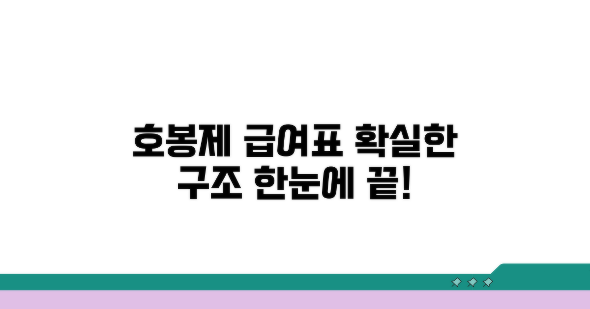 호봉제 급여 테이블 구조 한눈에