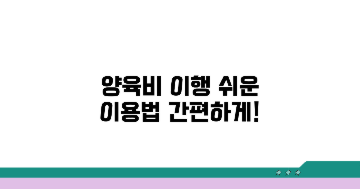 양육비 이행관리원, 쉬운 이용법