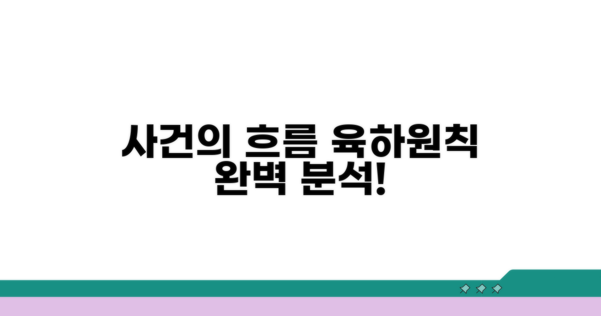 육하원칙으로 사건의 흐름 잡기