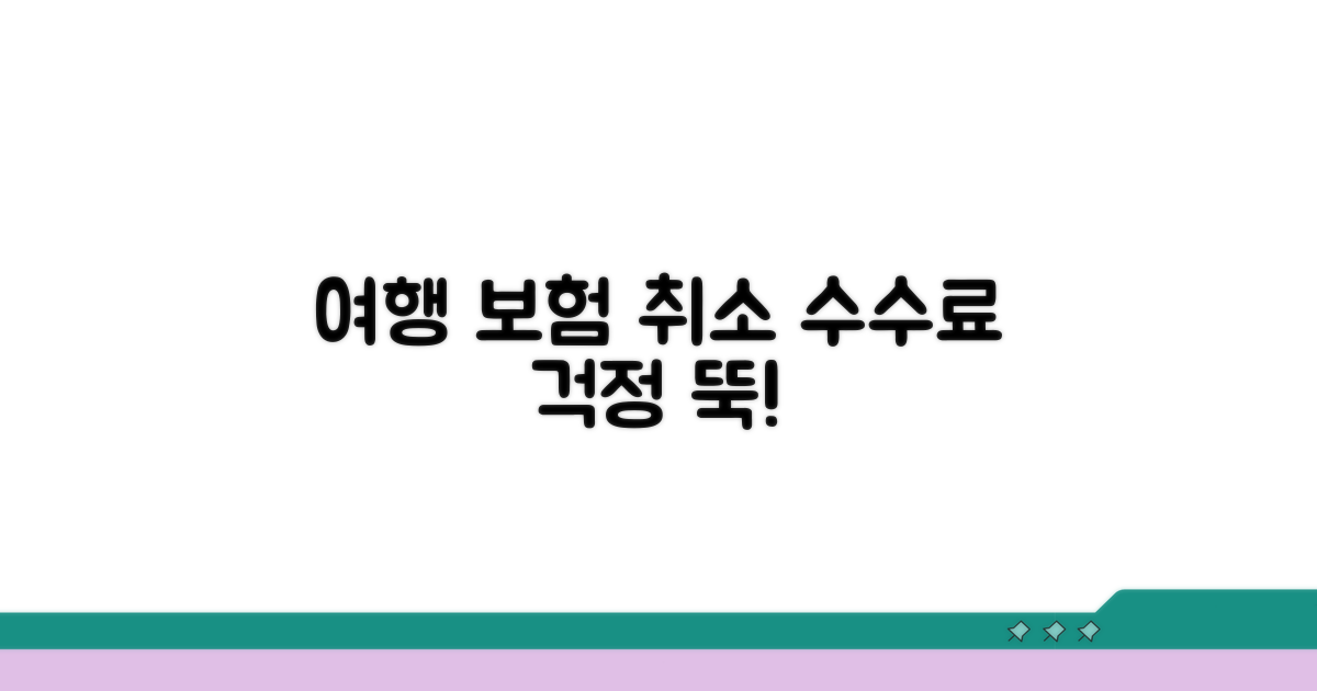 여행 보험 취소 수수료 보장 내용