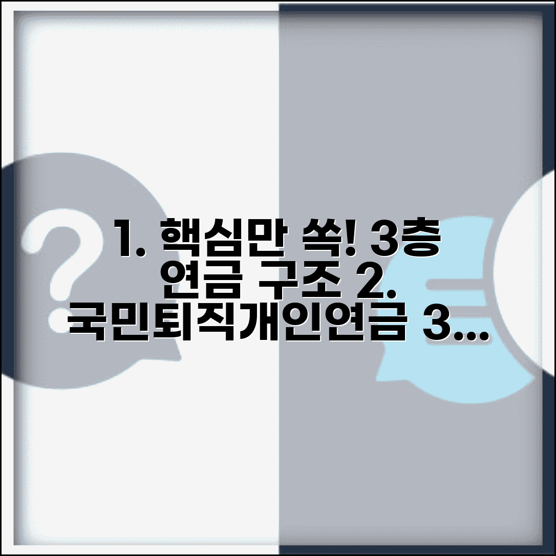 다층연금제도 1-3층 | 국민연금 퇴직연금 개인연금 3층 연금제도 구조