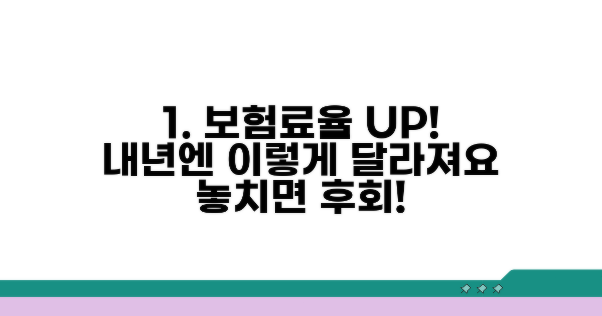 내년부터 달라지는 보험료율