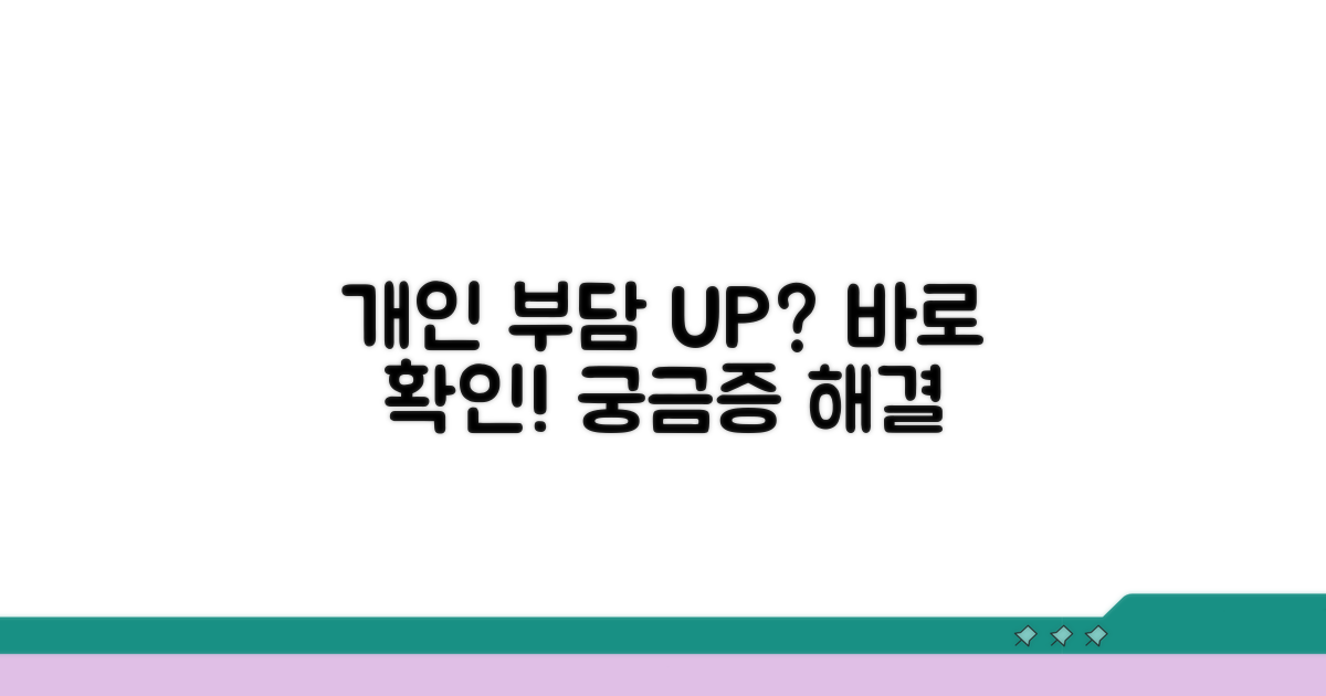 개인 부담 늘어나나? 확인하기