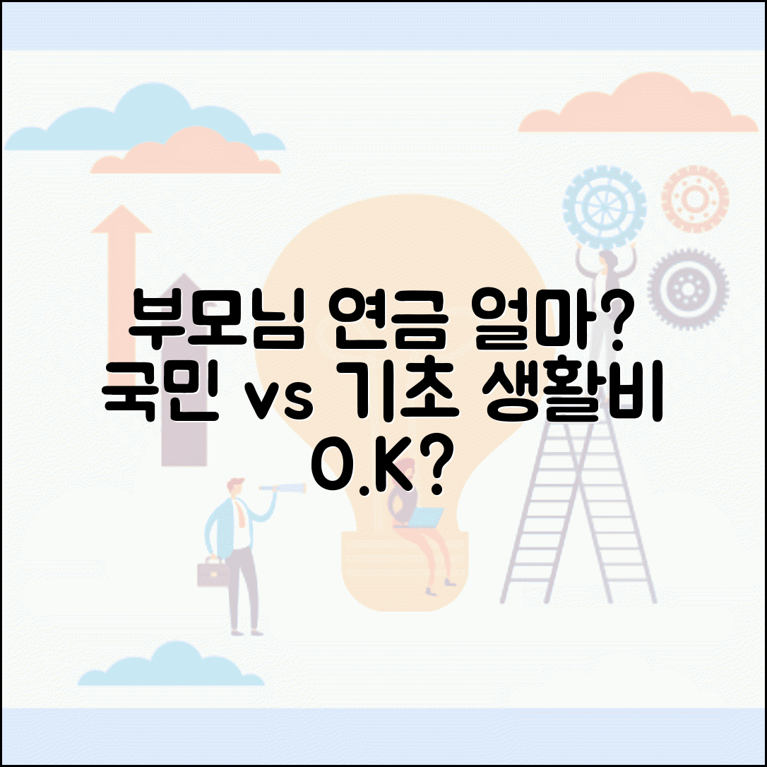 부모님 연금 얼마나 받나 | 국민연금 기초연금 수급액과 생활비 충당