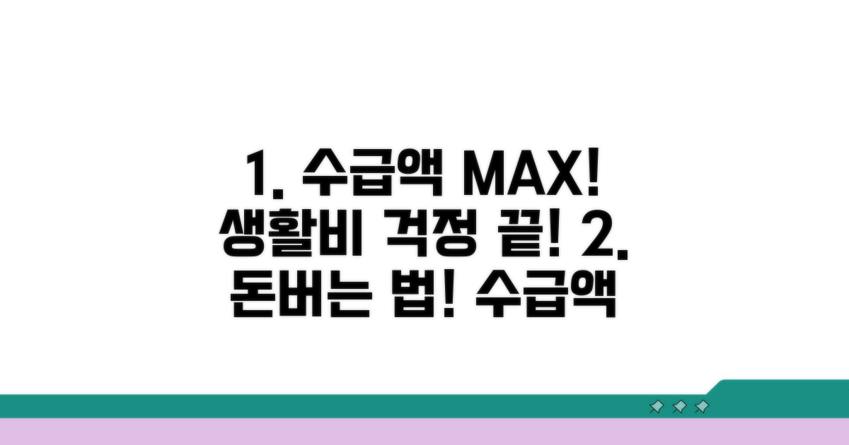 수급액 계산과 생활비 충당법