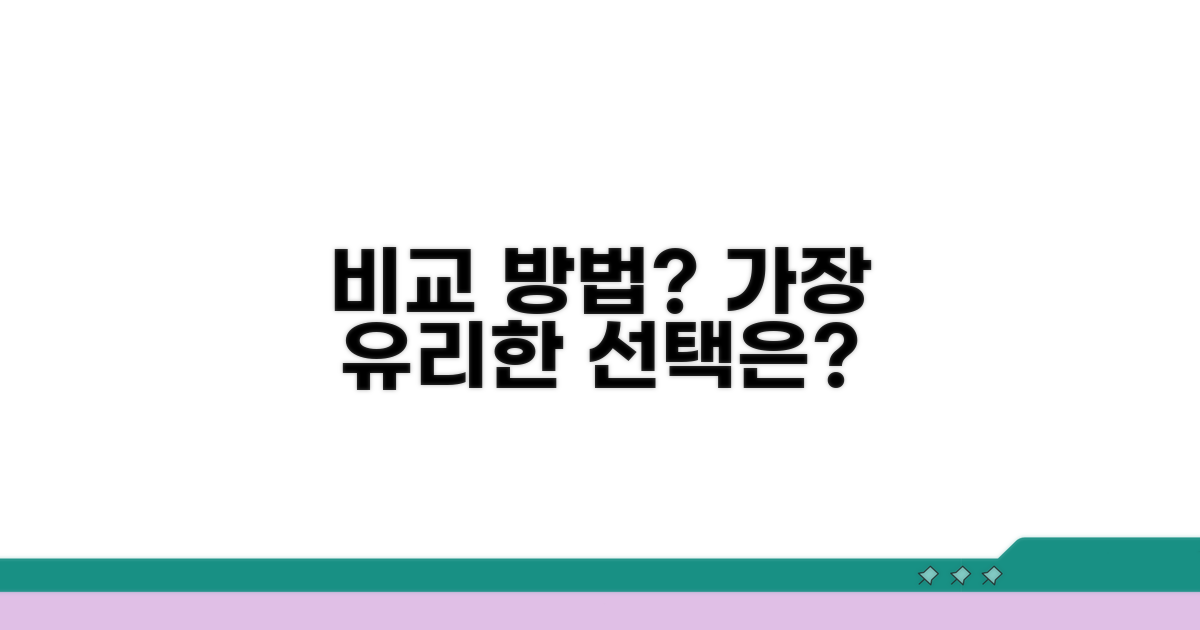 비용 비교, 어떤 방법이 유리할까?