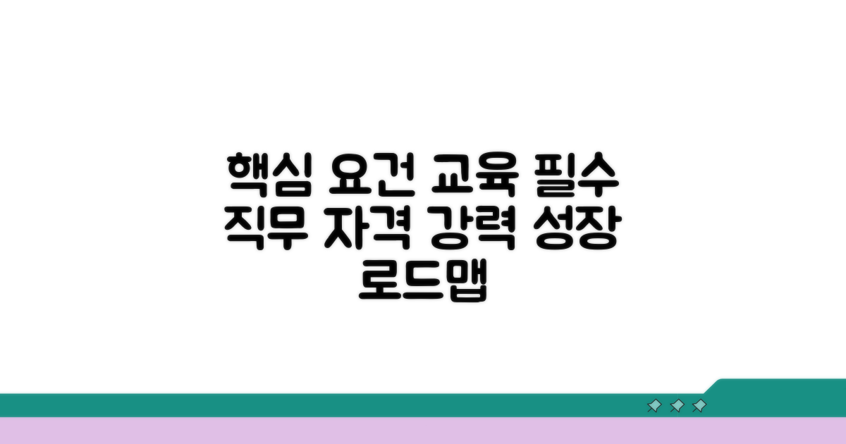 핵심 자격 요건 및 교육 과정