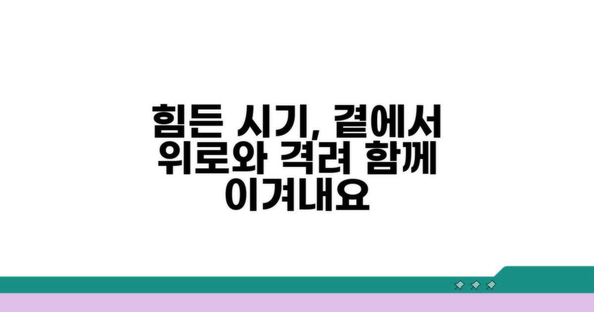힘든 시기 위로와 격려의 말 전하기