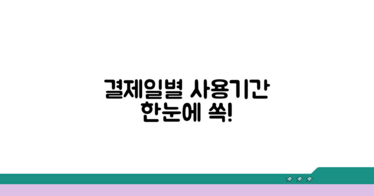 결제일별 사용기간 한눈에 보기