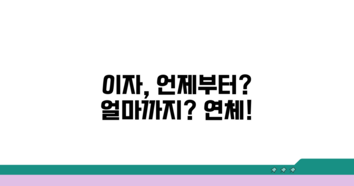 연체 이자, 언제부터 얼마까지?
