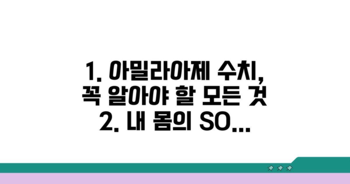 아밀라아제 수치, 무엇을 의미할까