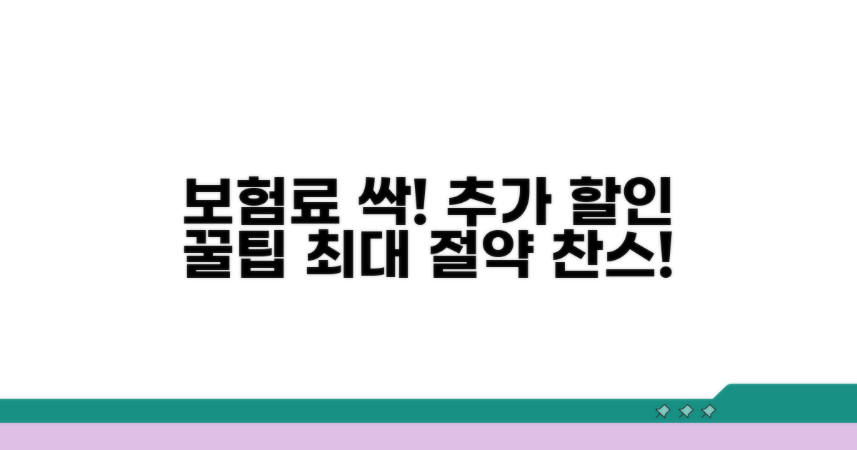 추가 할인 꿀팁으로 보험료 확 줄이기