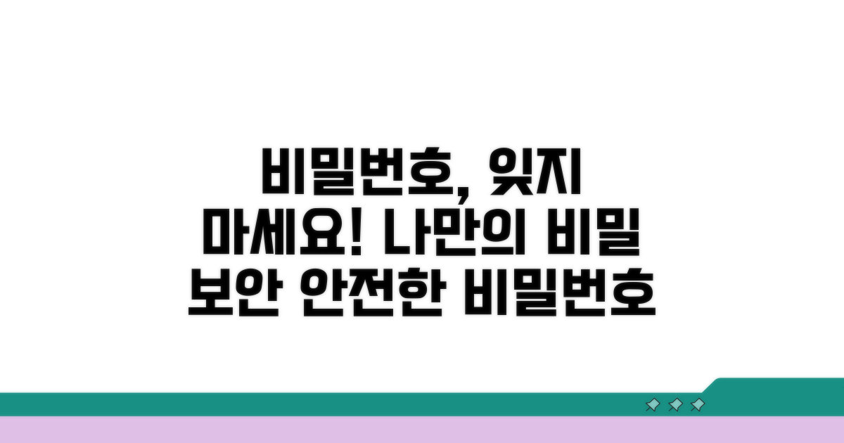 잊지 않는 나만의 비밀번호 만들기