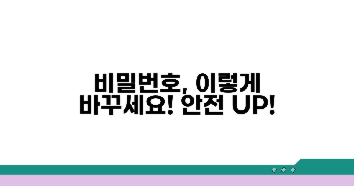 안전하게 비밀번호 설정하는 법