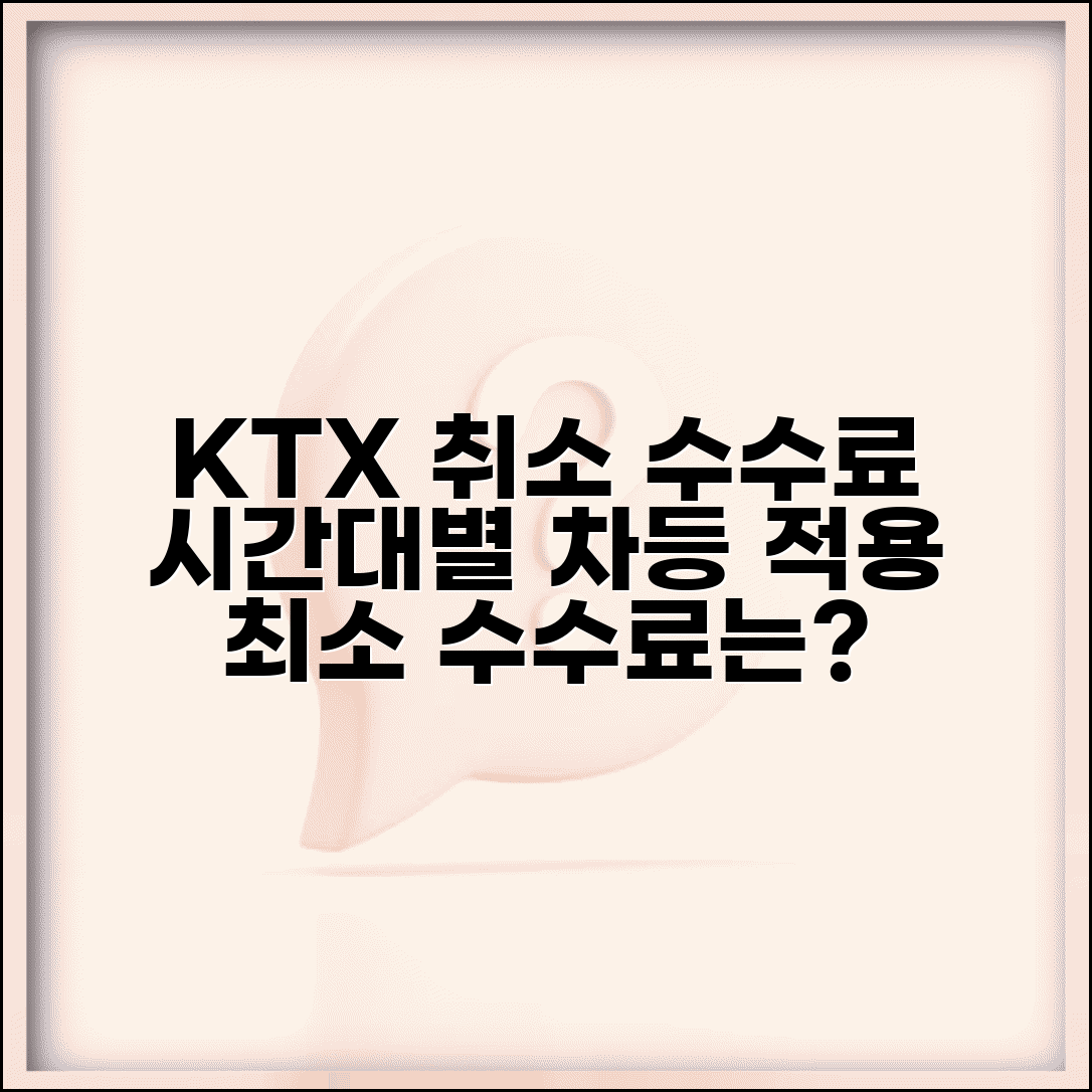 취소 수수료 KTX 시간대별 | 출발 시간 기준 취소 수수료 차등 적용과 최소 수수료