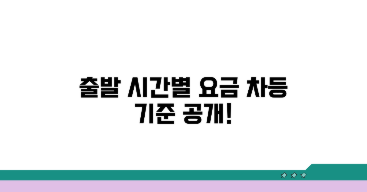 출발 시간별 수수료 차등 적용 기준