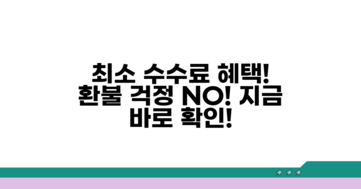 최소 수수료와 환불 가능한 시간