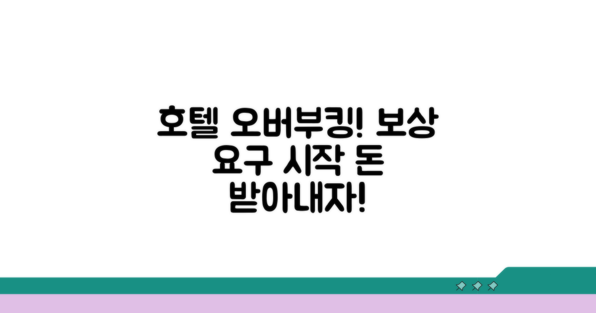호텔 오버부킹, 보상 요구 시작