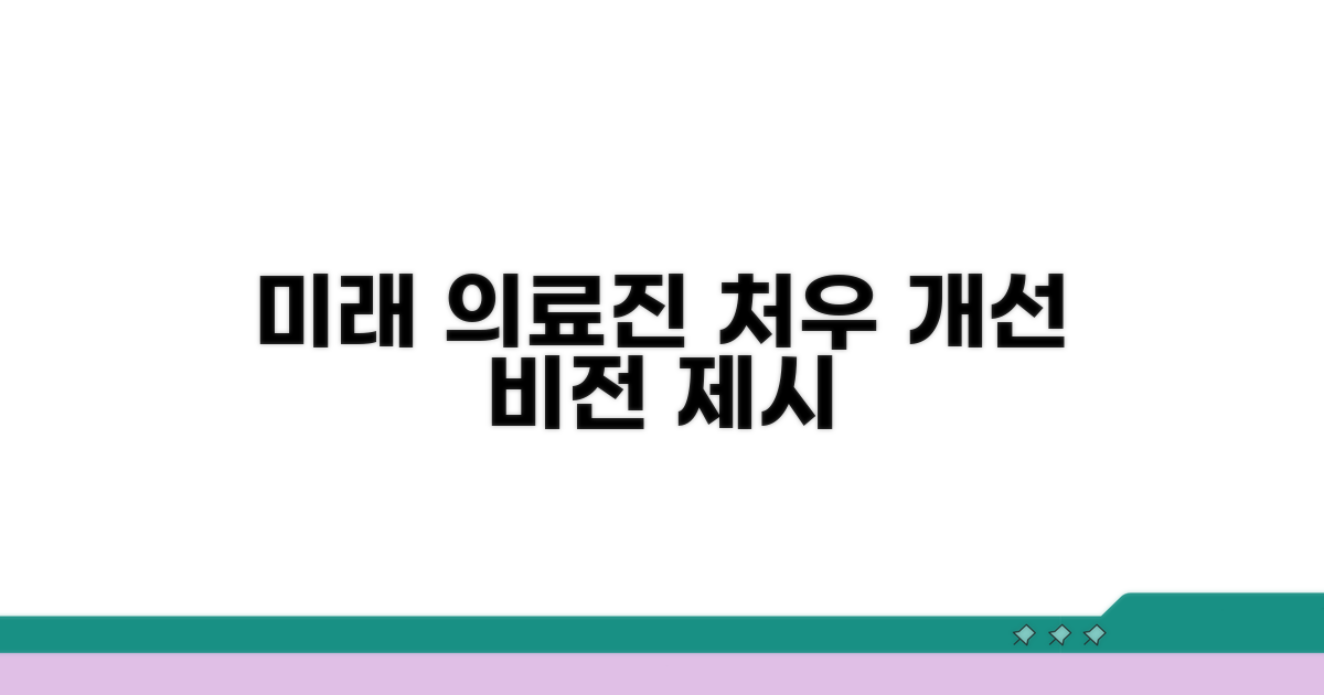 미래 의료진 처우 개선 방향