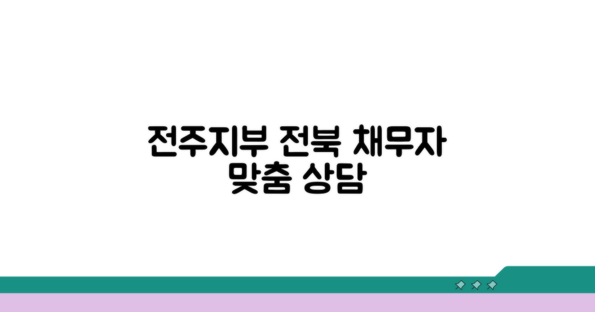 전주지부, 전북 채무자 맞춤 상담