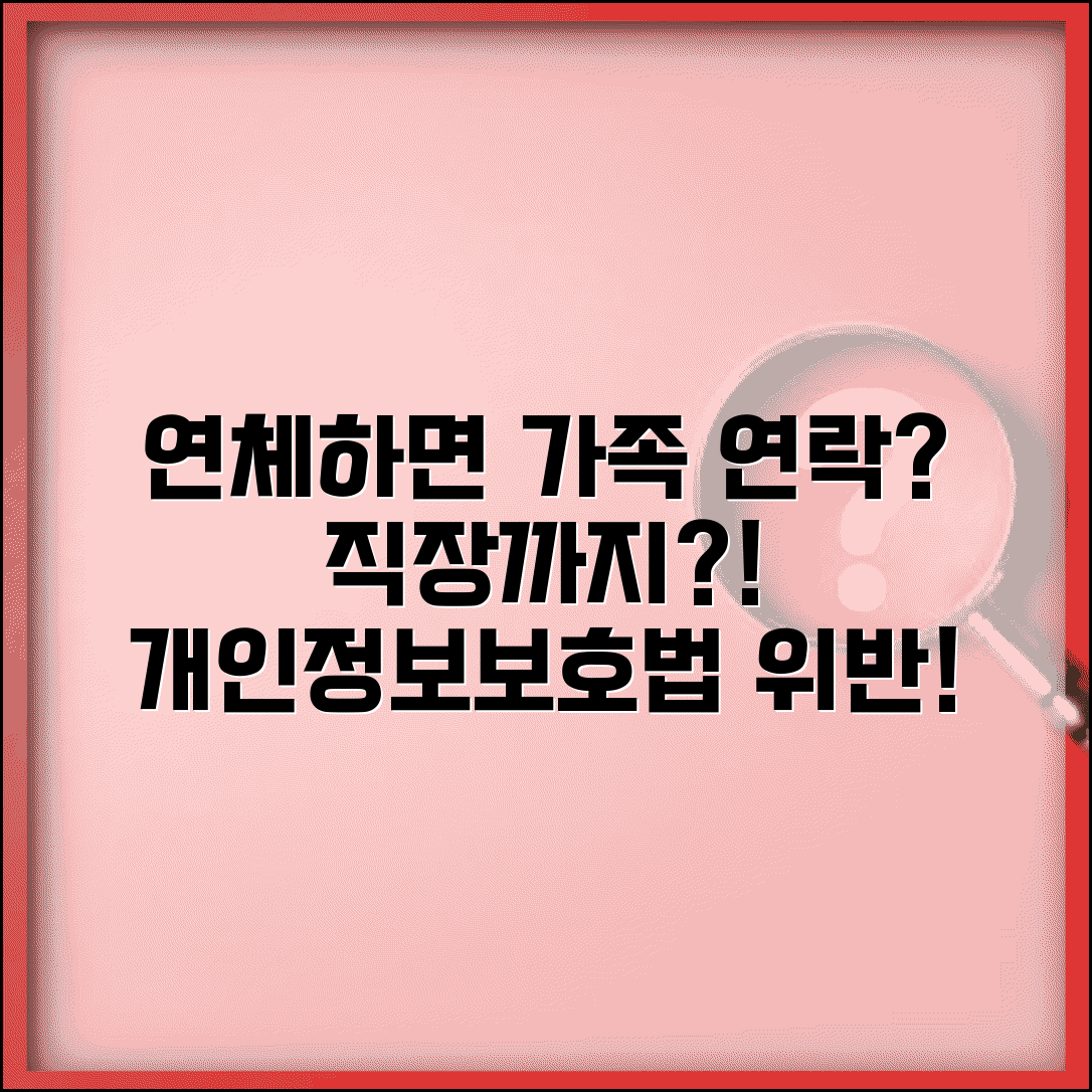 연체하면 가족에게 연락 오나 | 본인 외 가족 직장 연락과 개인정보보호법 위반