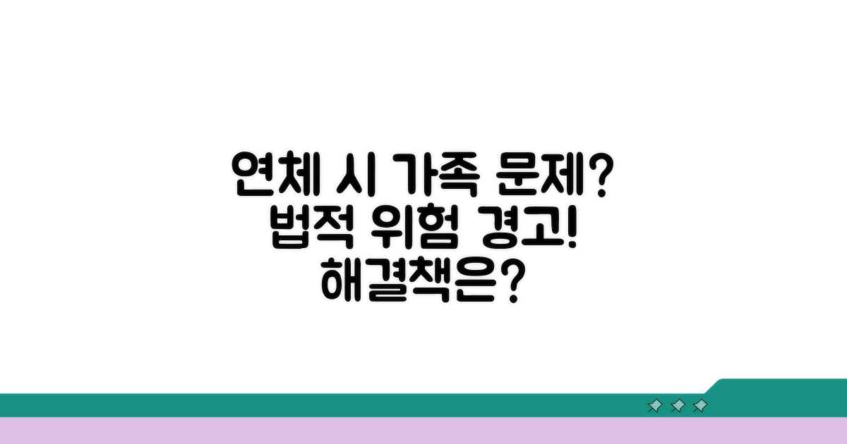 연체 시 가족 연락, 법적 문제?