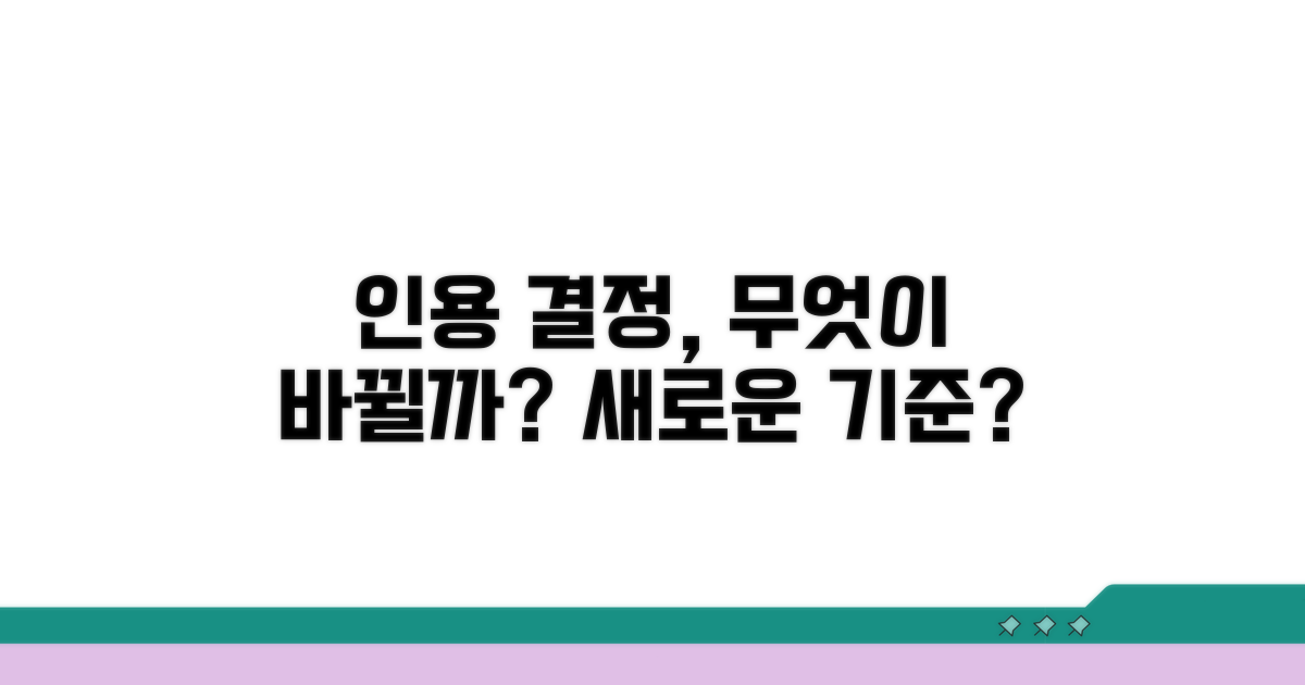 인용 결정, 뭐가 달라질까?