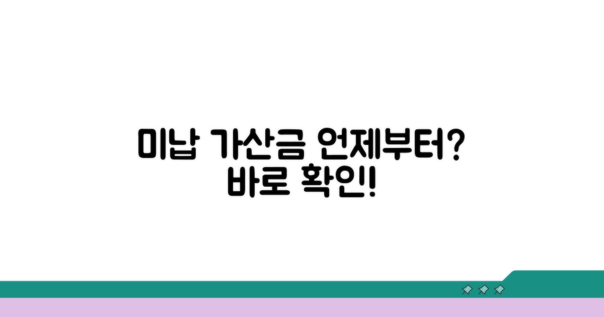 미납 가산금, 언제부터 붙나요?