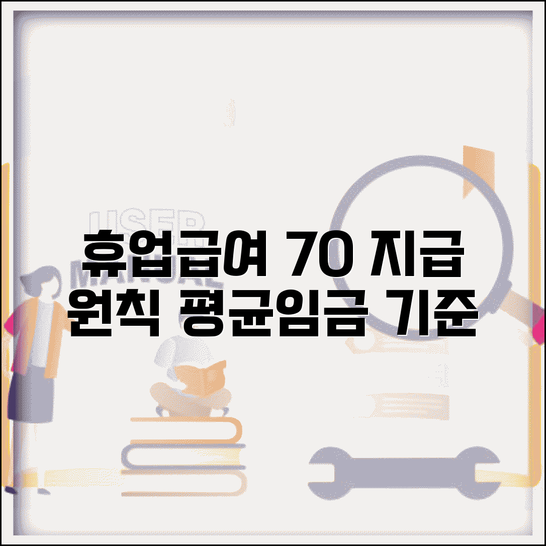휴업급여 70% 지급 원칙과 평균임금 기준