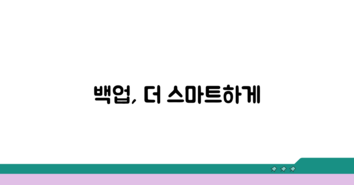 더 똑똑한 백업 활용법