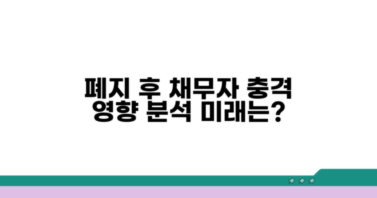 폐지 결정 후 채무자 영향 분석
