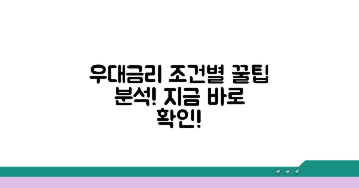우대금리 조건별 상세 분석