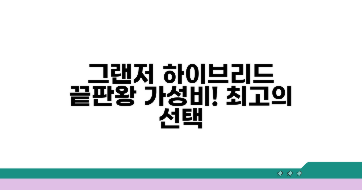 가성비 끝판왕! 그랜저 하이브리드