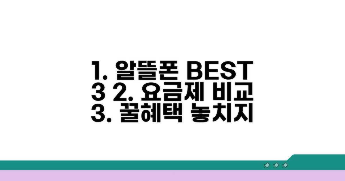 알뜰폰 요금제 핵심 비교와 혜택
