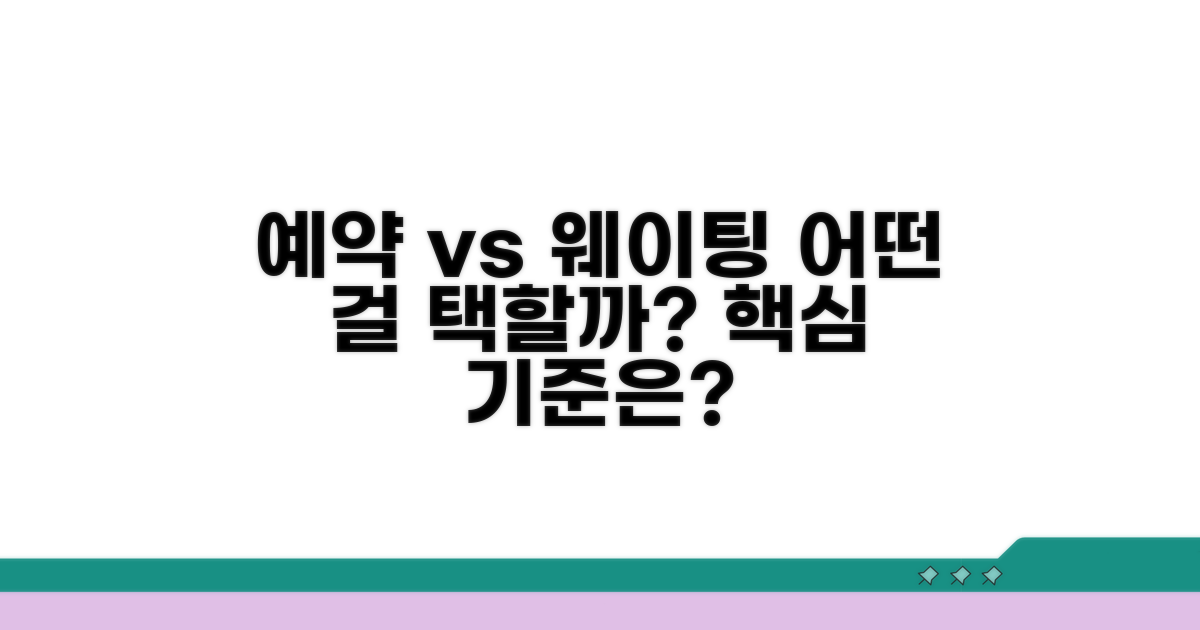 예약 필수 vs 웨이팅, 핵심 기준은?