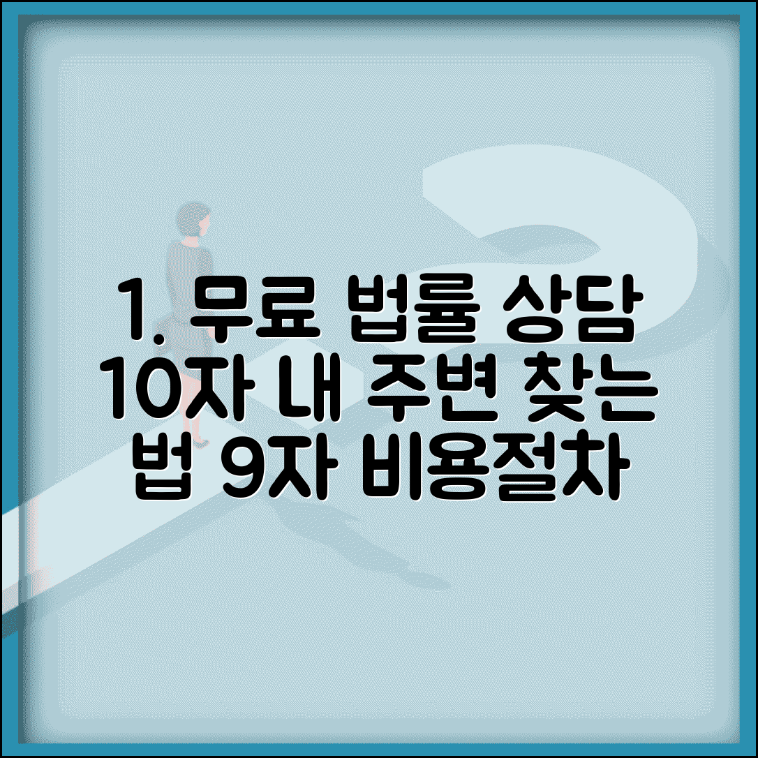 무료법률사무소 찾는 방법 | 내 주변 도움받을 곳, 상담 비용 및 절차 총정리