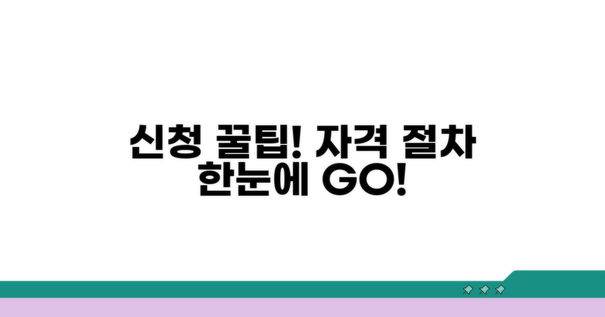 신청 자격 및 절차 알아보기