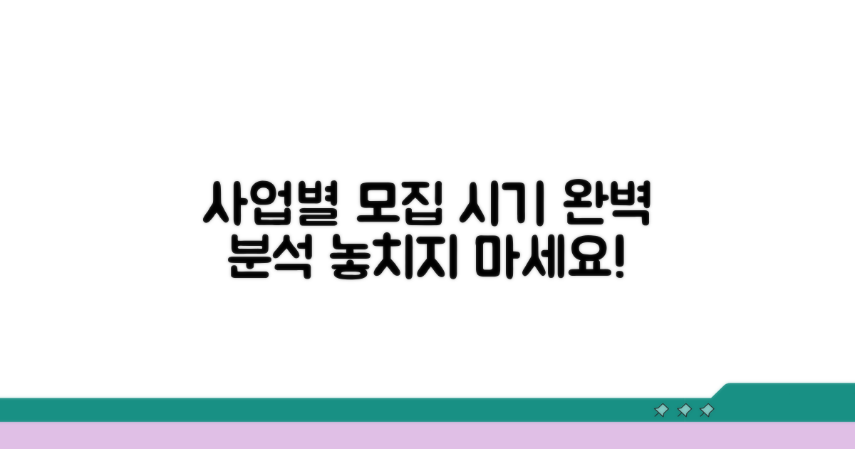 사업별 모집 시기 비교 분석