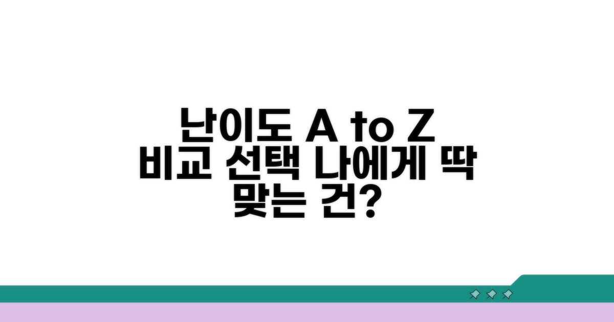 난이도 비교와 선택 기준
