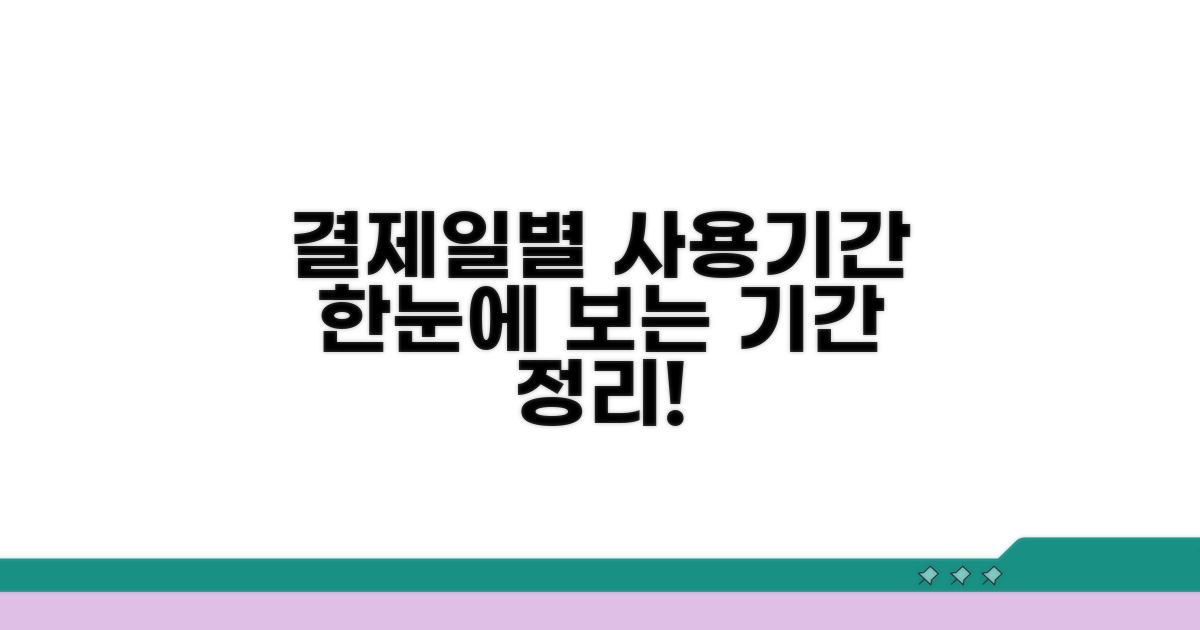 결제일별 사용기간 한눈에
