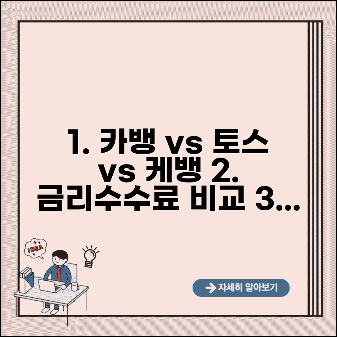 카카오뱅크 토스뱅크 케이뱅크 비교 | 인터넷은행 3사 금리 수수료 혜택 총정리