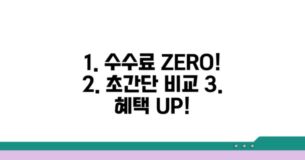 수수료 면제 및 우대 조건 상세 비교