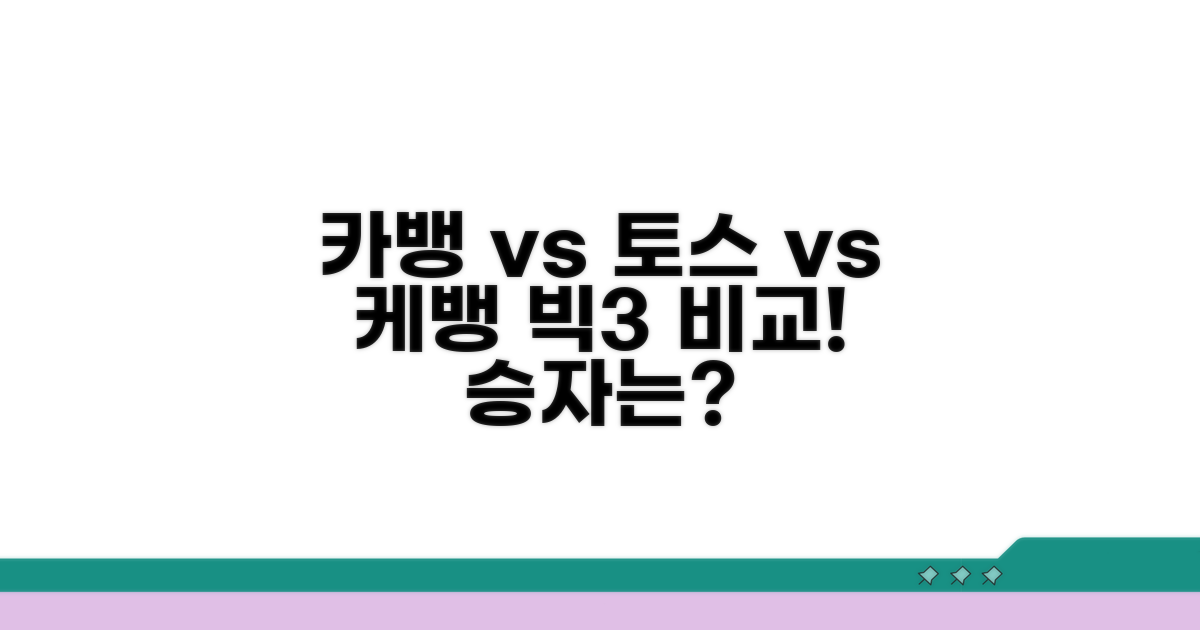 카카오뱅크 vs 토스뱅크 vs 케이뱅크 비교