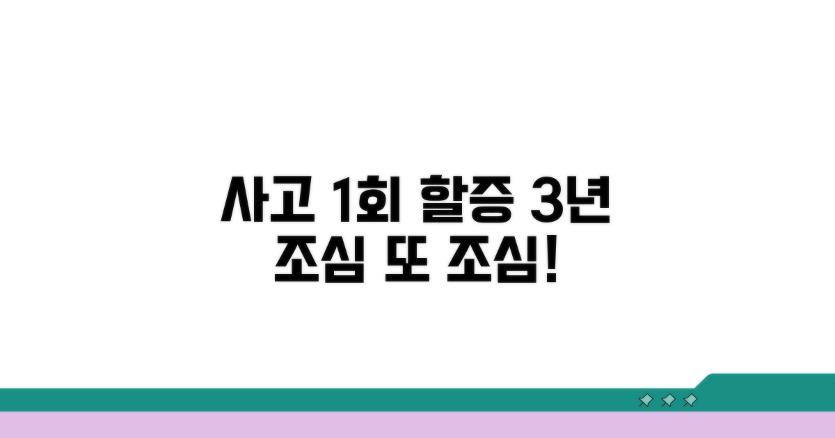 사고 1회 할증률 3년간 적용
