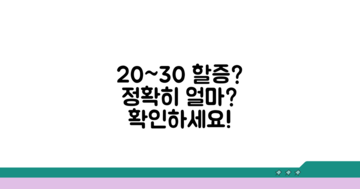 20~30% 할증, 정확히 얼마나?