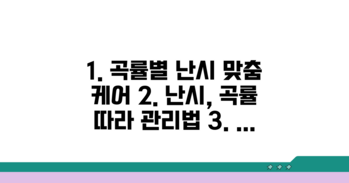 곡률 수치별 난시 상태별 관리법